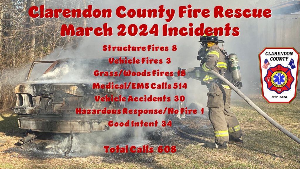 March 2024 Incidents – Clarendon County Fire Rescue