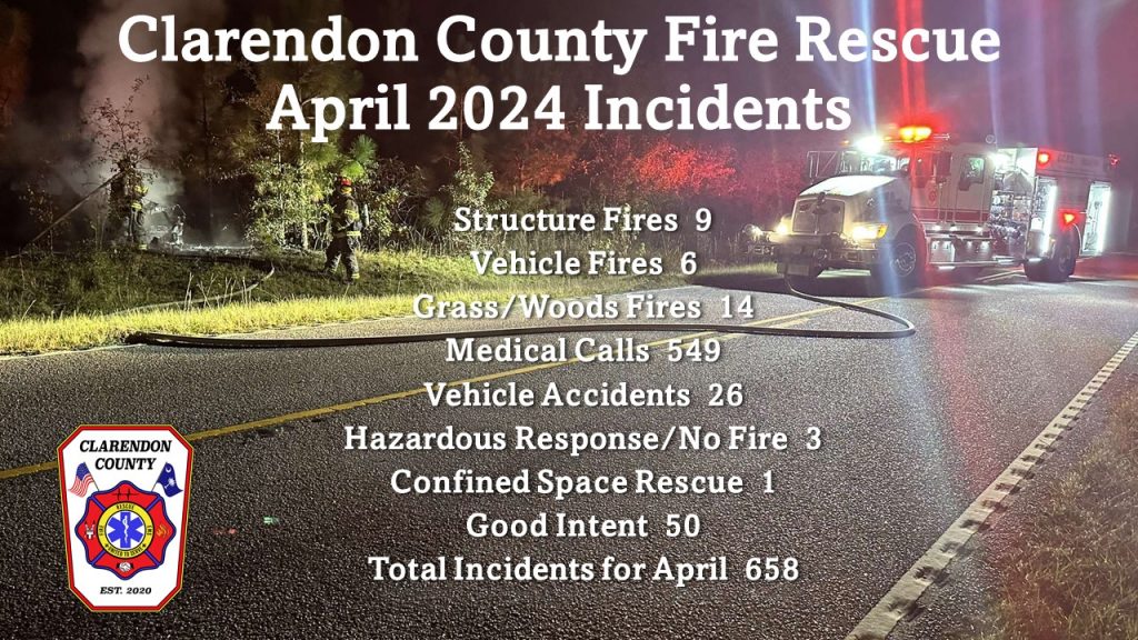 April 2024 Incidents – Clarendon County Fire Rescue