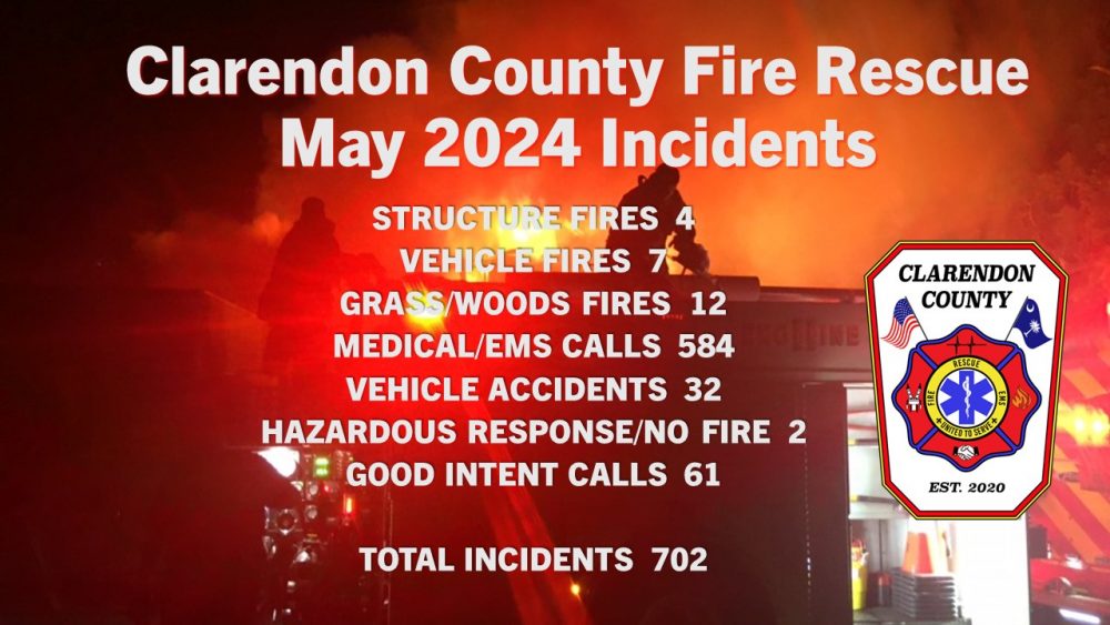 May 2024 – Clarendon County Fire Rescue